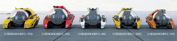 C-Research Personal Submarine Models